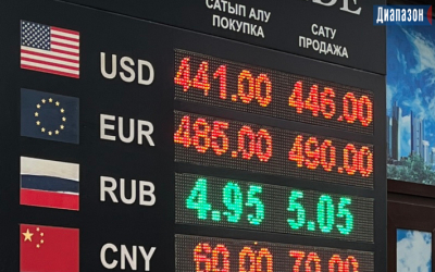 Молодой актюбинец обманул знакомых при обмене валют